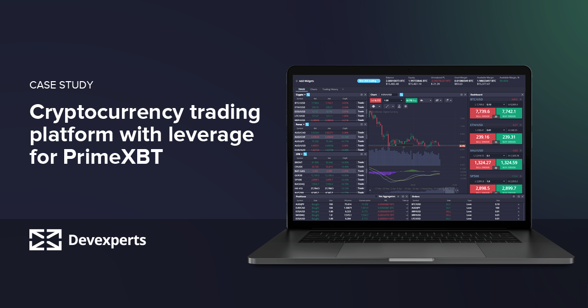 PrimeXBT Crypto Broker ile Kripto Para Ticareti